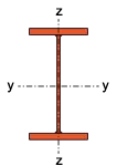 welded-sections-axis